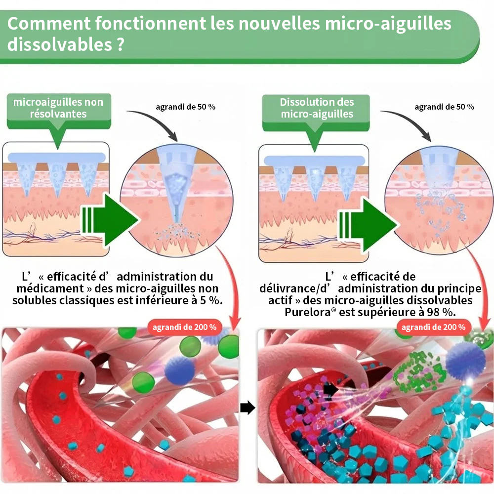 🔥 Coup de cœur des clients丨Purelora® Moringa Berbérine x NAD+ Patch Nano-Microneedle 10-en-1 Une application par jour, changements visibles dès 7 jours. Pour accompagner la gestion du poids, la fermeté de la peau et le bien-être global - Image 5