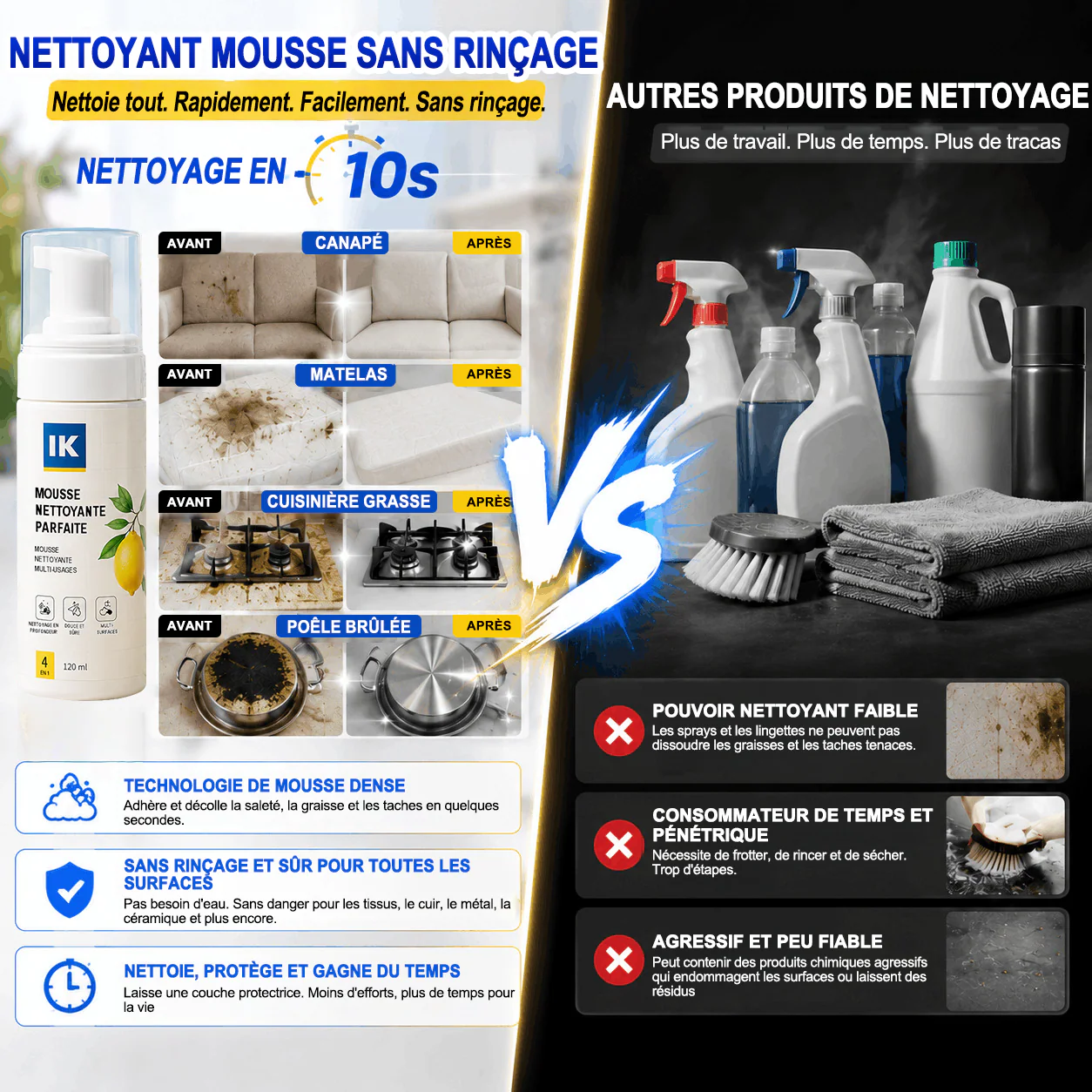⚡️DERNIER JOUR : -60 % | Mousse Nettoyante Sans Rinçage — Vaporisez, Essuyez, C'est Propre ! - Image 4