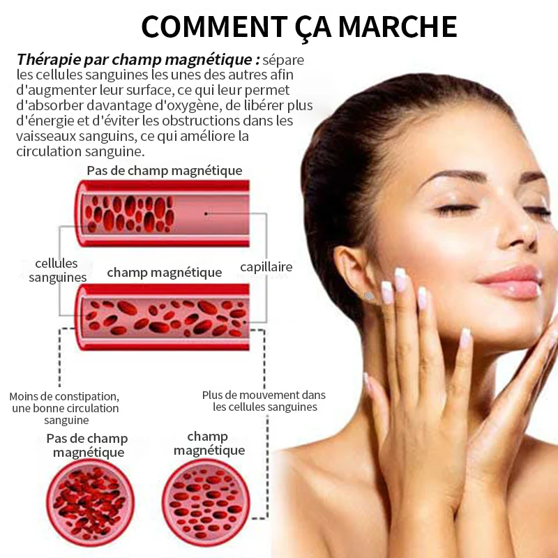 (🌟DERNIER JOUR – 80 % DE RÉDUCTION🌟)  Boucles d'oreilles CZTICLE® Lymphvity MagneTherapy au germanium - Image 2