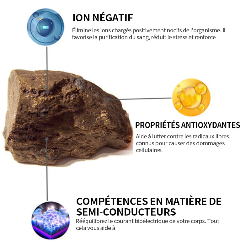 (🌟DERNIER JOUR – 80 % DE RÉDUCTION🌟)  Boucles d'oreilles CZTICLE® Lymphvity MagneTherapy au germanium - Image 3
