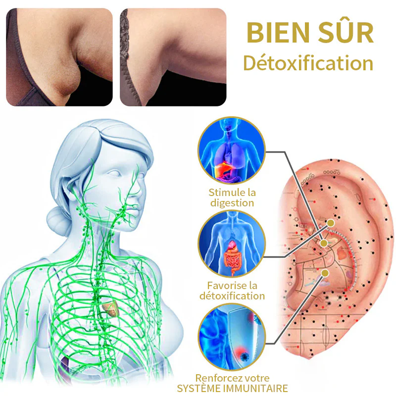 (🌟DERNIER JOUR – 80 % DE RÉDUCTION🌟)  Boucles d'oreilles CZTICLE® Lymphvity MagneTherapy au germanium - Image 4
