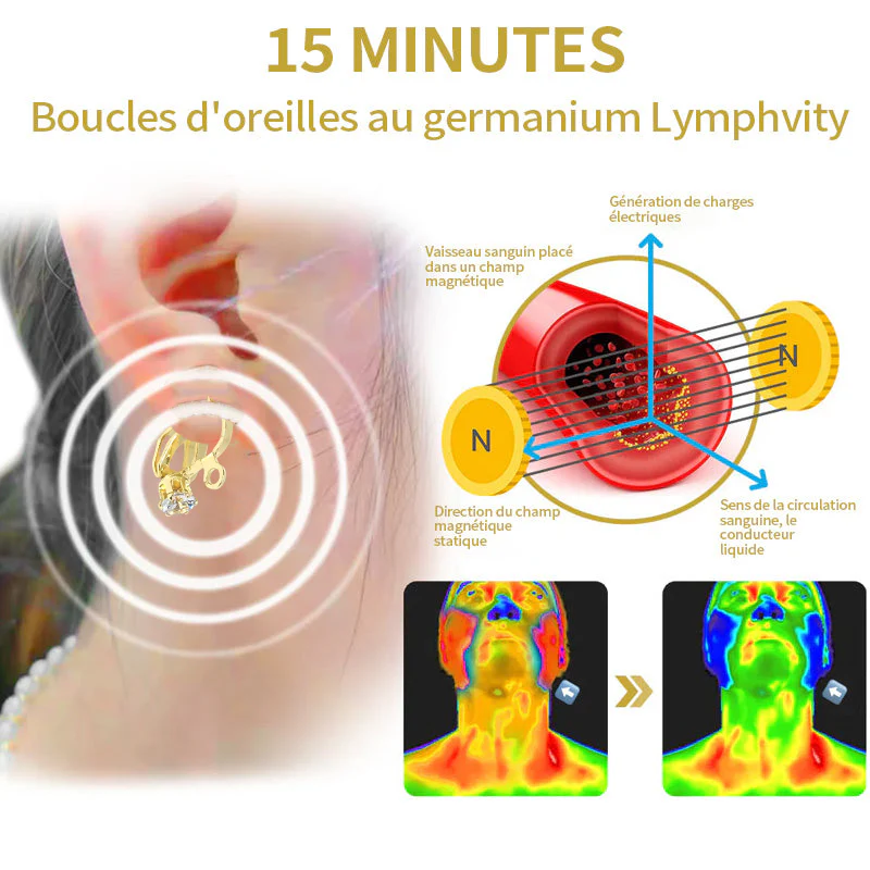(🌟DERNIER JOUR – 80 % DE RÉDUCTION🌟)  Boucles d'oreilles CZTICLE® Lymphvity MagneTherapy au germanium - Image 7