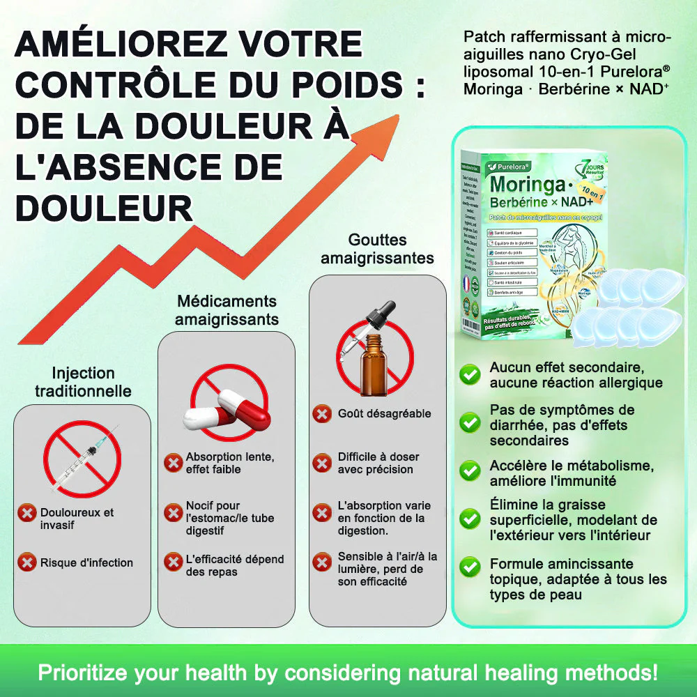 💖𝑷𝒉𝒂𝒓𝒎𝒂𝒄𝒊𝒆 𝑶𝒇𝒇𝒊𝒄𝒊𝒆𝒍𝒍𝒆💖 | 🇫🇷 Purelora® Moringa · Berbérine Patch 10-en-1 aux Nano-Micro-Aiguilles et Cryo-Gel ✅ Soutien Cryo-Métabolique : Cristallise les graisses, raffermit la peau et élimine l'œdème instantanément. - Image 5
