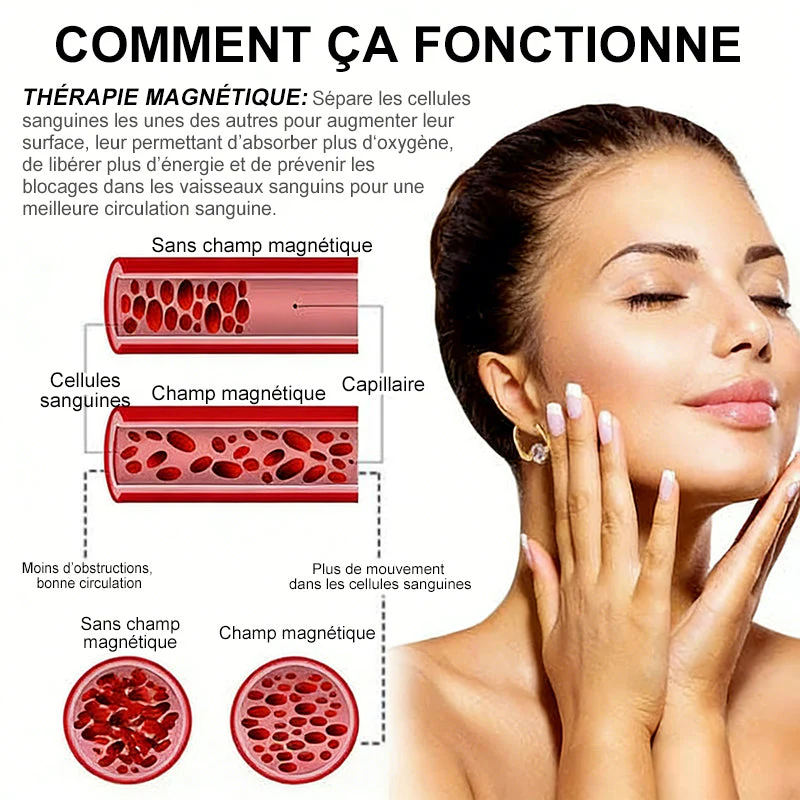 (🔥DERNIER JOUR DE PROMO - 80 % DE RÉDUCTION🔥) 🎉 CZTICLE® Boucles d'oreilles Lymphvity MagneTherapy au germanium(Une fois par jour, changements visibles en 7 jours) sensation plus légère, se sentir mieux au quotidien, plus de confiance dans ses vêtements🍃 - Image 7
