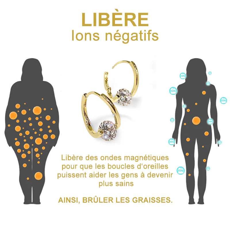 (🔥DERNIER JOUR DE PROMO - 80 % DE RÉDUCTION🔥) CZTICLE® Boucles d'oreilles Lymphvity MagneTherapy au germanium(Une fois par jour, changements visibles en 7 jours) sensation plus légère, se sentir mieux au quotidien, plus de confiance dans ses vêtements🍃 - Image 10