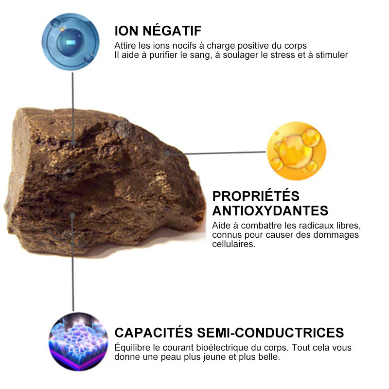(🔥DERNIER JOUR DE PROMO - 80 % DE RÉDUCTION🔥) CZTICLE® Boucles d'oreilles Lymphvity MagneTherapy au germanium(Une fois par jour, changements visibles en 7 jours) sensation plus légère, se sentir mieux au quotidien, plus de confiance dans ses vêtements🍃 - Image 11