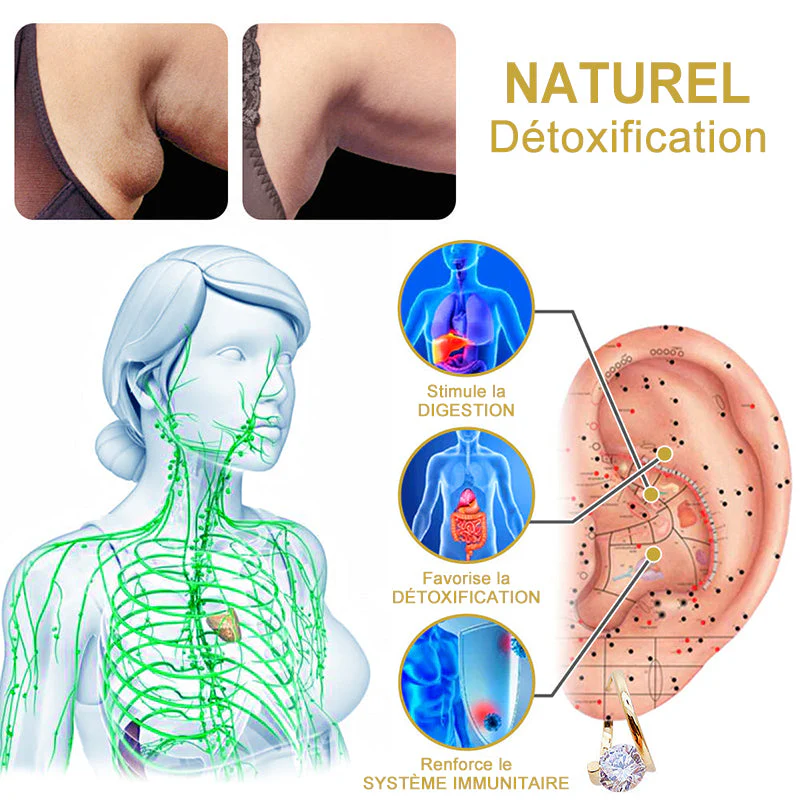 (🔥DERNIER JOUR DE PROMO - 80 % DE RÉDUCTION🔥) CZTICLE® Boucles d'oreilles Lymphvity MagneTherapy au germanium(Une fois par jour, changements visibles en 7 jours) sensation plus légère, se sentir mieux au quotidien, plus de confiance dans ses vêtements🍃 - Image 3