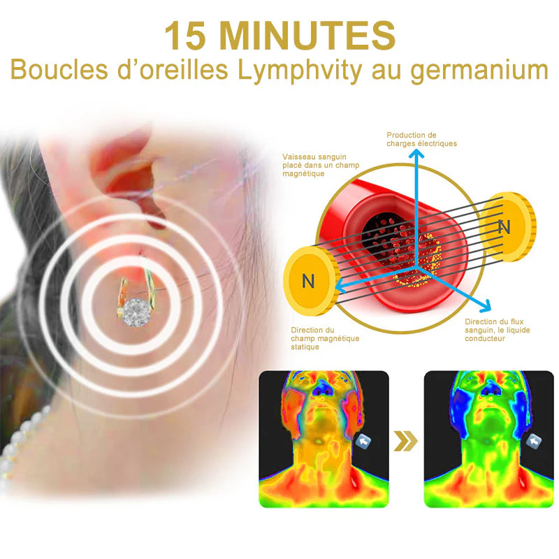 (🔥DERNIER JOUR DE PROMO - 80 % DE RÉDUCTION🔥) CZTICLE® Boucles d'oreilles Lymphvity MagneTherapy au germanium(Une fois par jour, changements visibles en 7 jours) sensation plus légère, se sentir mieux au quotidien, plus de confiance dans ses vêtements🍃 - Image 8