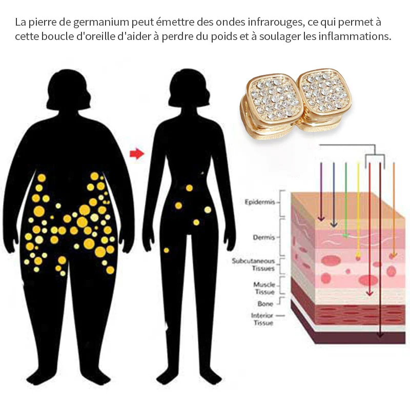 (🔥DERNIER JOUR – 80 % DE RÉDUCTION🔥)  Boucles d'oreilles CZTICLE® Lymphvity MagneTherapy au germanium - Image 2