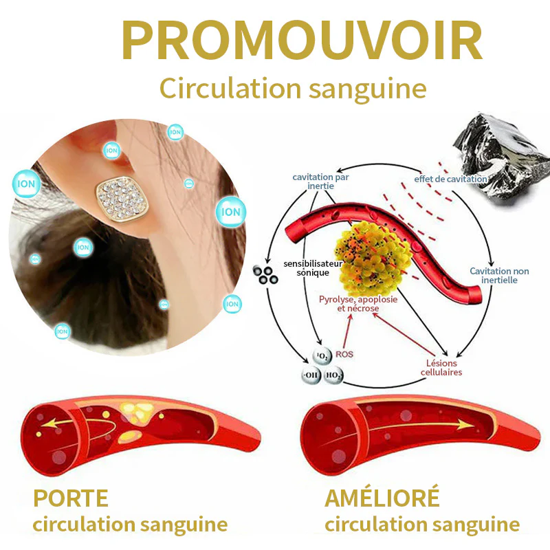 (🔥DERNIER JOUR – 80 % DE RÉDUCTION🔥)  Boucles d'oreilles CZTICLE® Lymphvity MagneTherapy au germanium - Image 6