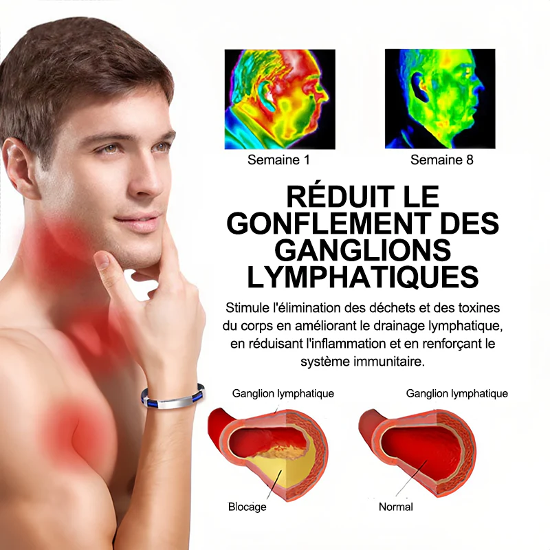 (🔥DERNIER JOUR – 80 % DE RÉDUCTION🔥)丨Therapeutic Lympunclog Titanium Wristband — Inspiré par TitaniumION pour un usage quotidien, il soutient la circulation sanguine, la relaxation et soulage les inconforts articulaires. - Image 13