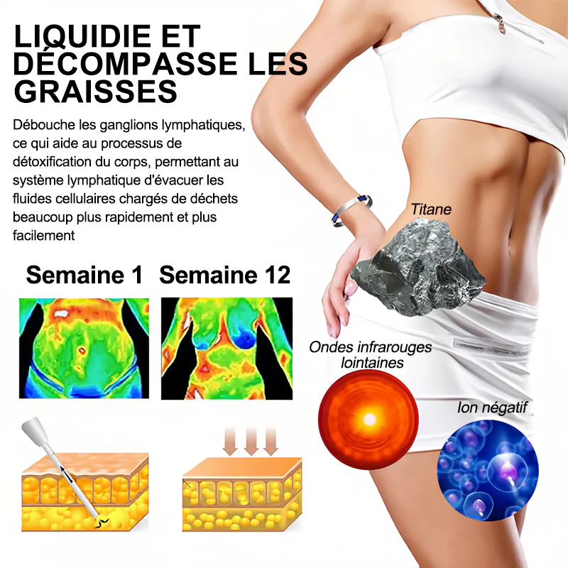 (🔥DERNIER JOUR – 80 % DE RÉDUCTION🔥)丨Therapeutic Lympunclog Titanium Wristband — Inspiré par TitaniumION pour un usage quotidien, il soutient la circulation sanguine, la relaxation et soulage les inconforts articulaires. - Image 15