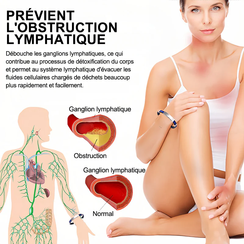 (🔥DERNIER JOUR – 80 % DE RÉDUCTION🔥)丨Therapeutic Lympunclog Titanium Wristband — Inspiré par TitaniumION pour un usage quotidien, il soutient la circulation sanguine, la relaxation et soulage les inconforts articulaires. - Image 16