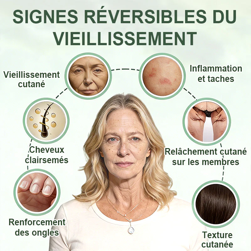💖 Changez de l’intérieur vers l’extérieur | ✨ Purelora® Sérum Activateur EGF & Peptides de Cuivre dérivés de cellules souches (Active intensément le renouvellement cutané pour une peau plus ferme et plus lisse) - Image 3