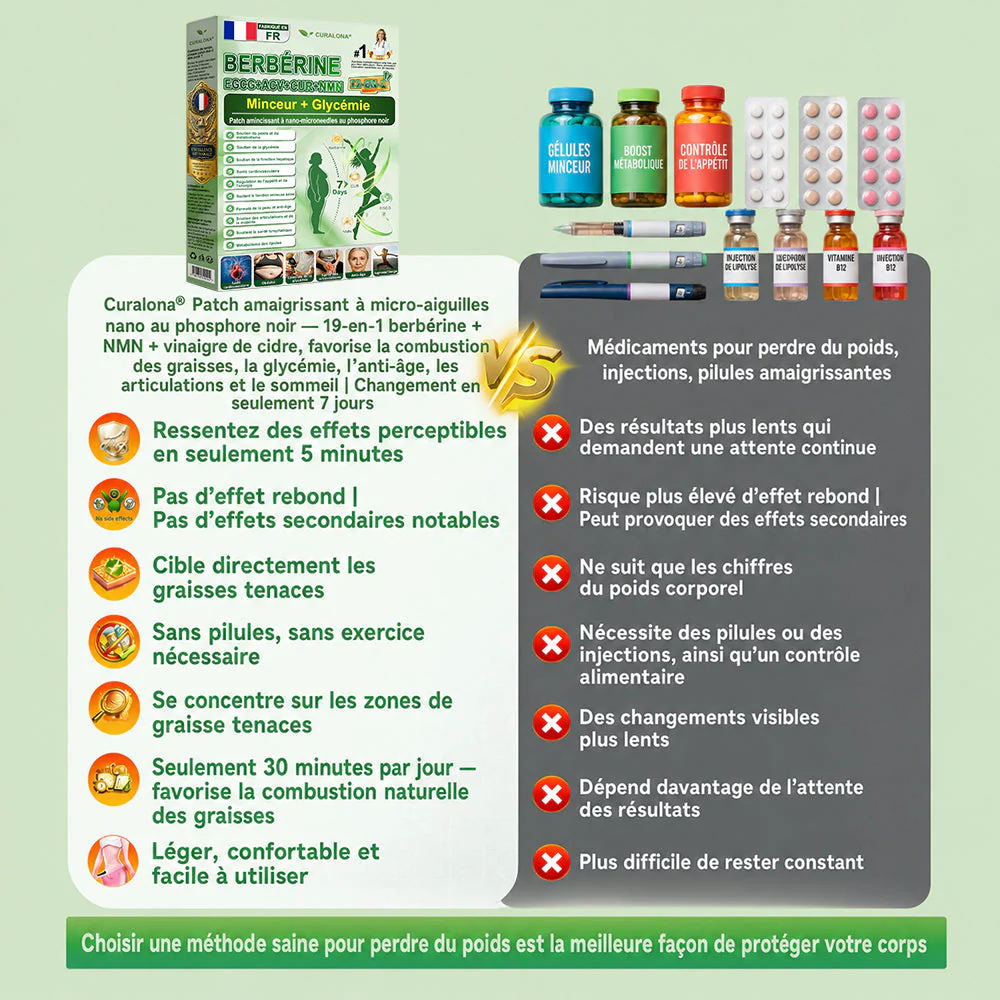 🔥 Patch Minceur Curalona® aux Nano-aiguilles de Phosphore Noir — Formule 12-en-1 (avec Berbérine + NMN + Vinaigre de cidre) | Stimule la combustion des graisses et stabilise la glycémie | Observez la transformation en seulement 7 jours - Image 10